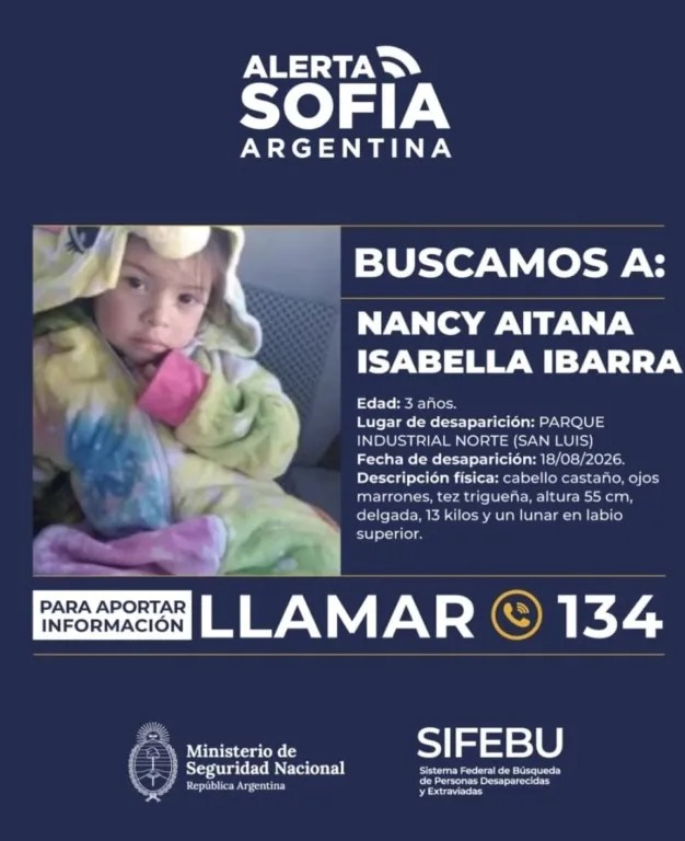 alerta sofia